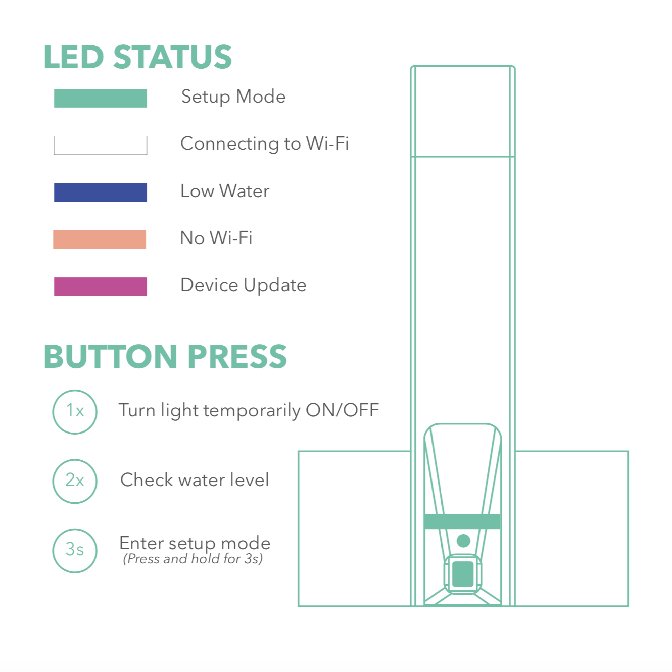 what-do-the-rgb-notification-colors-mean-dn